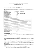 Procès verbal du 24 avril