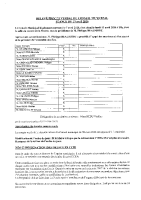 PV_13avril2026