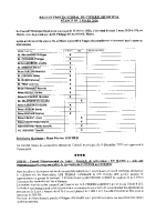PV_2mars2026